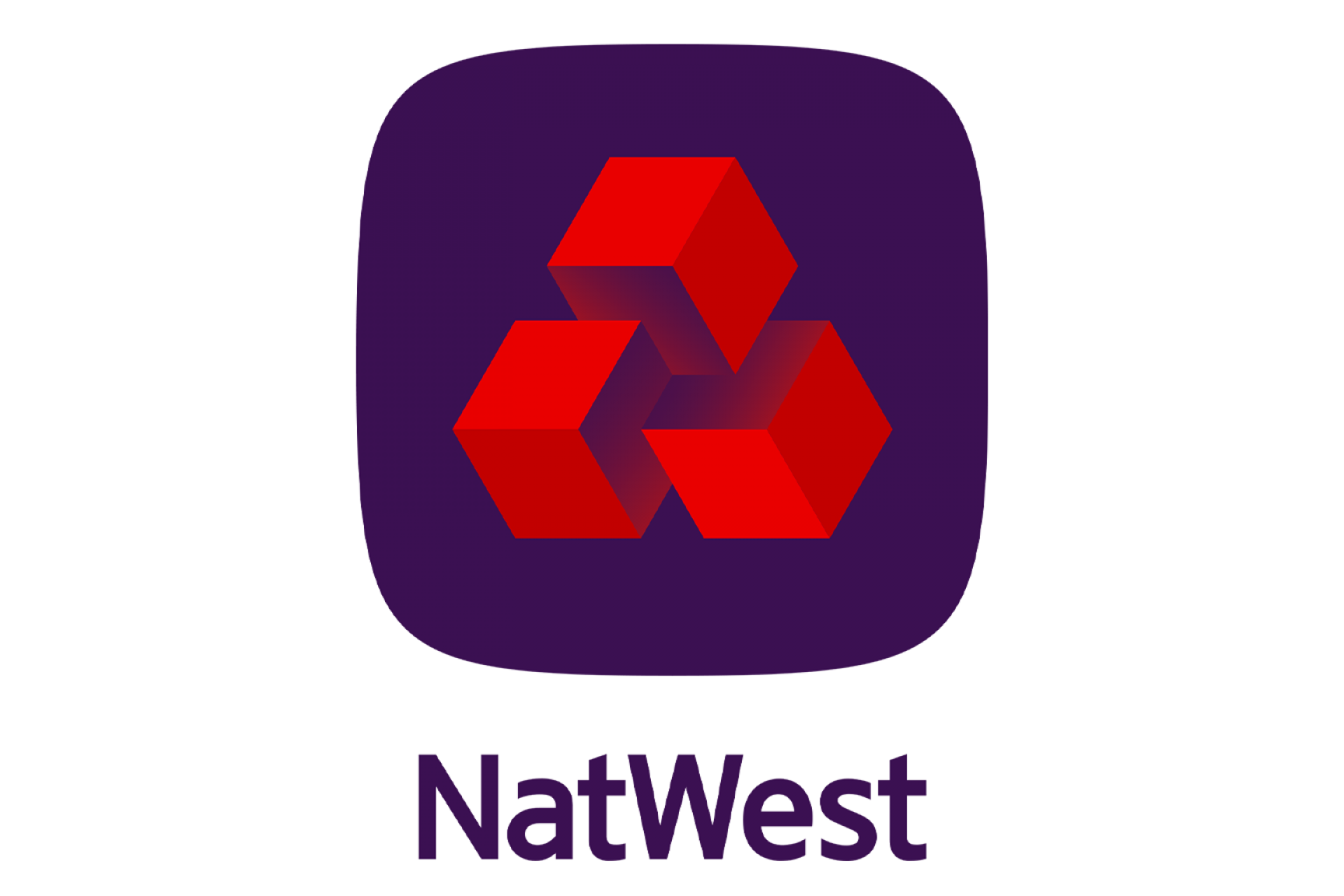 NatWest Personal Loans