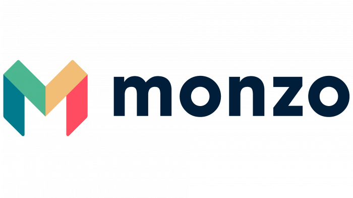 Monzo Loans