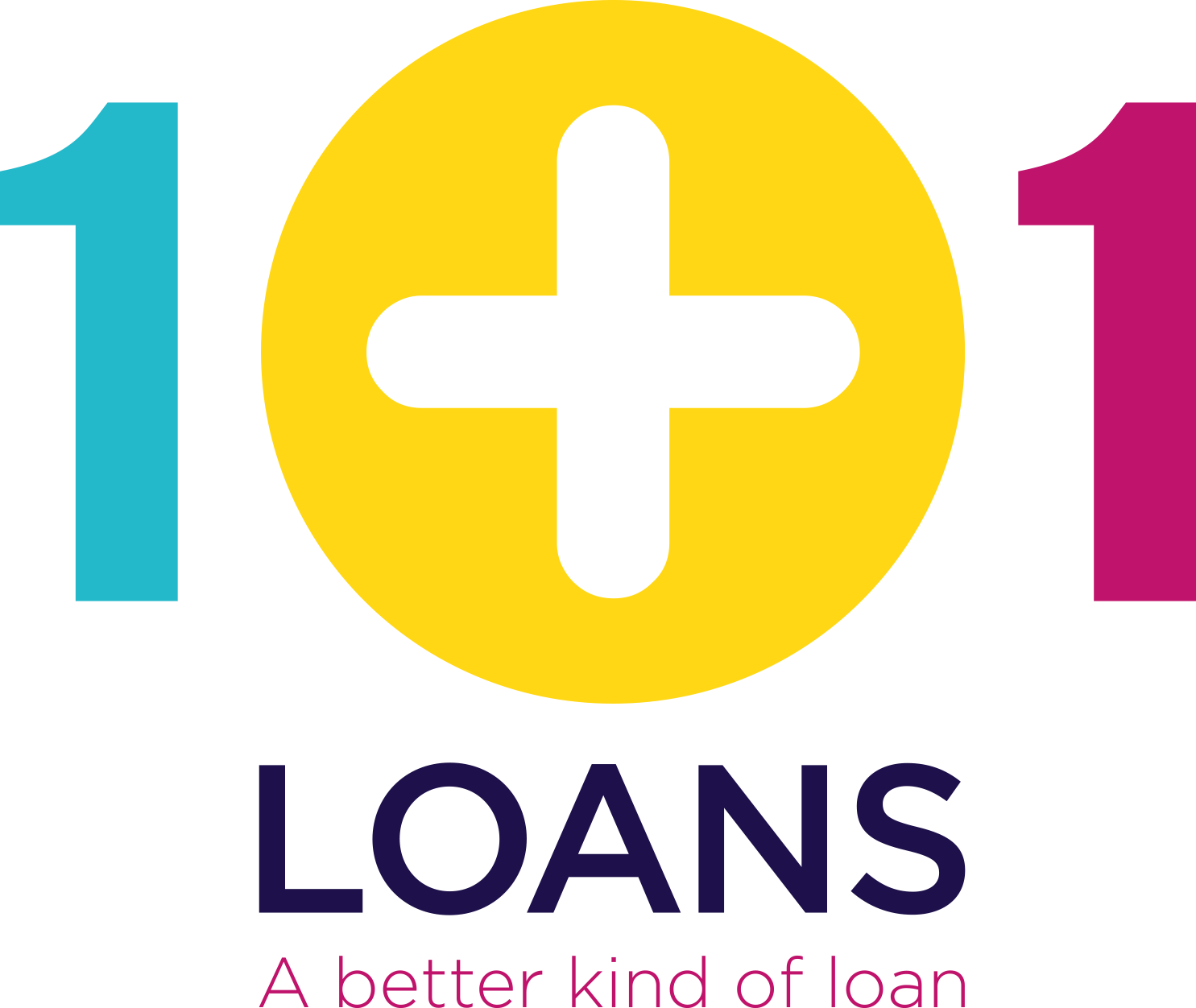 1Plus1 Loans